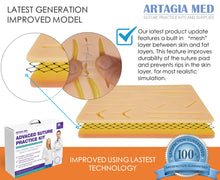 CUSTOM ORDER: 90 Advanced Practice Kits - Rahul Kumar Chumber - Wmcarey Edu