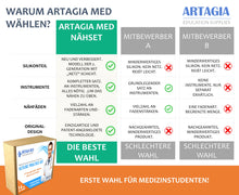 Qualitativ hochwertiges Übungsnahset für medizinisches Training, einschließlich Nahtpads aus Silikon mit vorgeschnittenen Wunden und einem kompletten Übungsnahtset (25Teile)